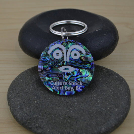 Culture Shock Keychain